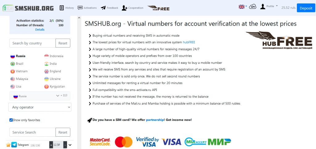 smshub sms telegram activation