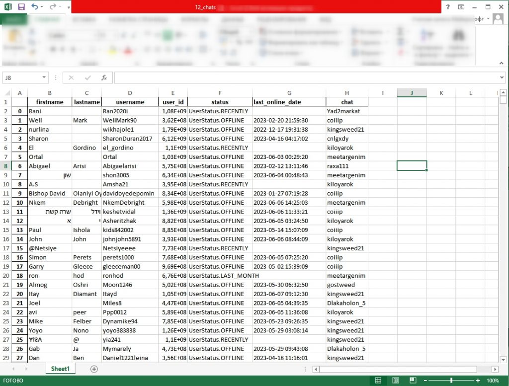 Excel table with telegram members